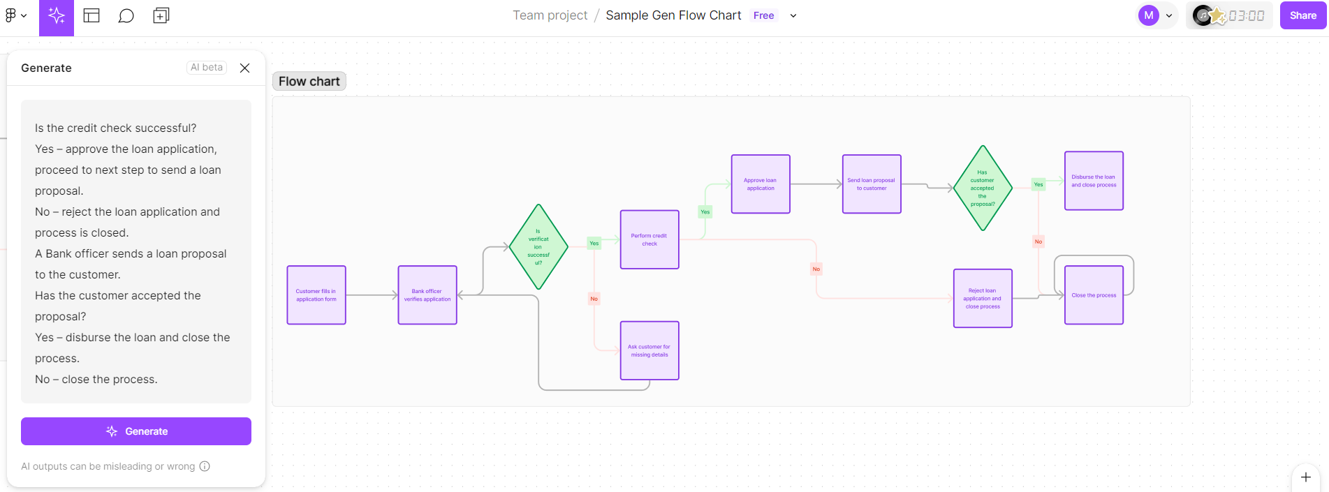 Draw.io Detailed Prompt Example